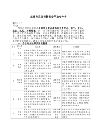 17.起重吊装及指挥安全风险告知书