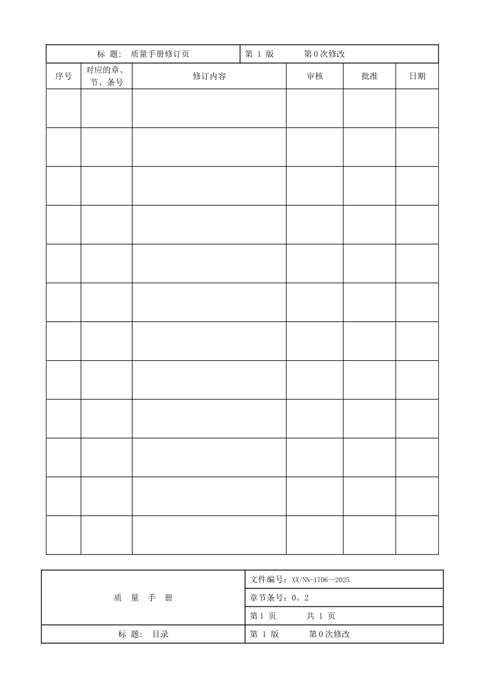 17025质量手册-2025年最新版_第2页