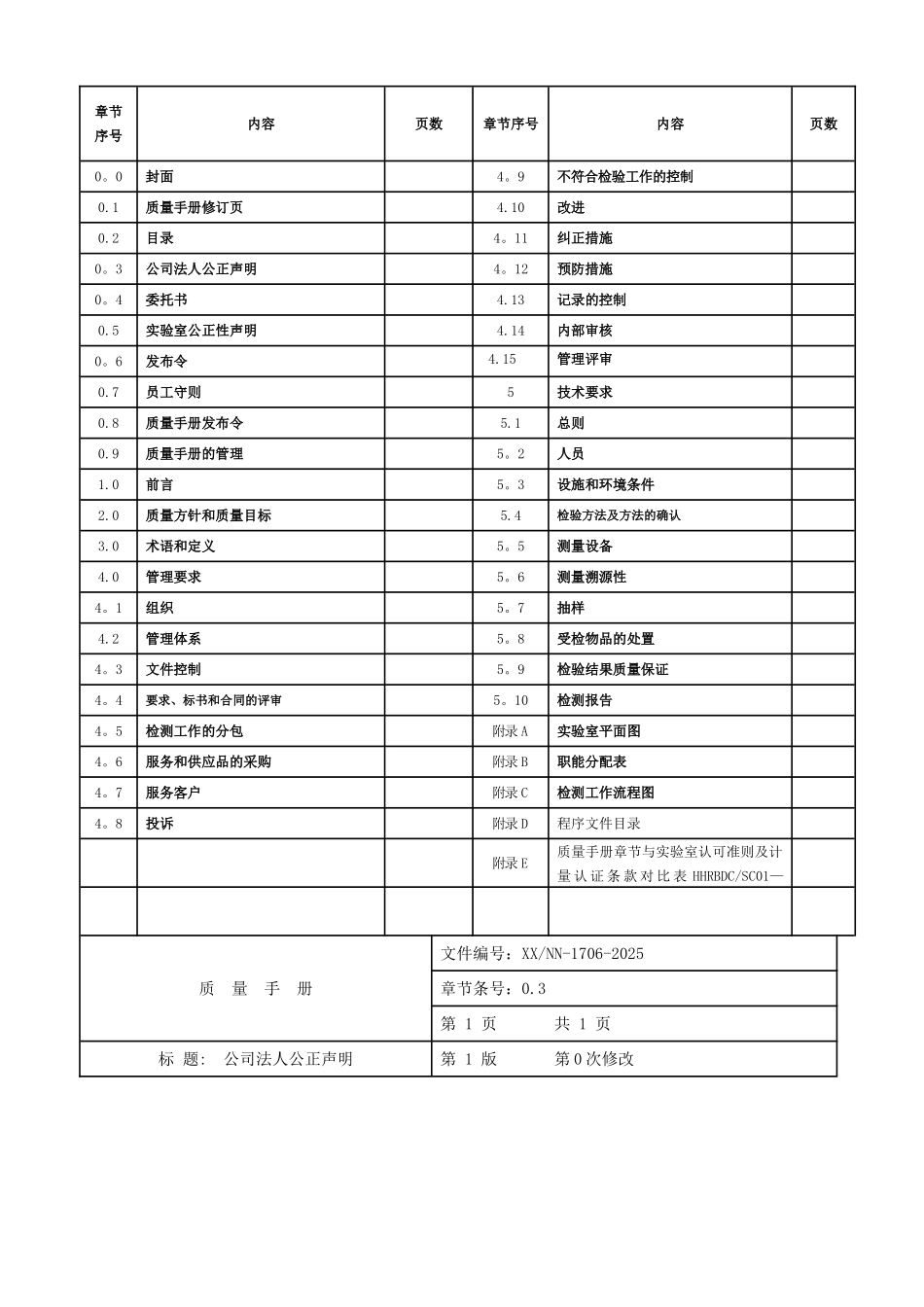 17025质量手册-2025年最新版_第3页
