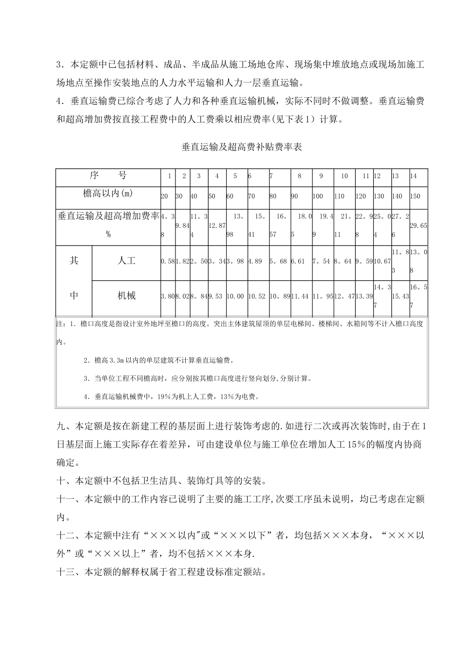 176033-山西2025《装饰工程预算定额》定额说明及计算规则_第3页