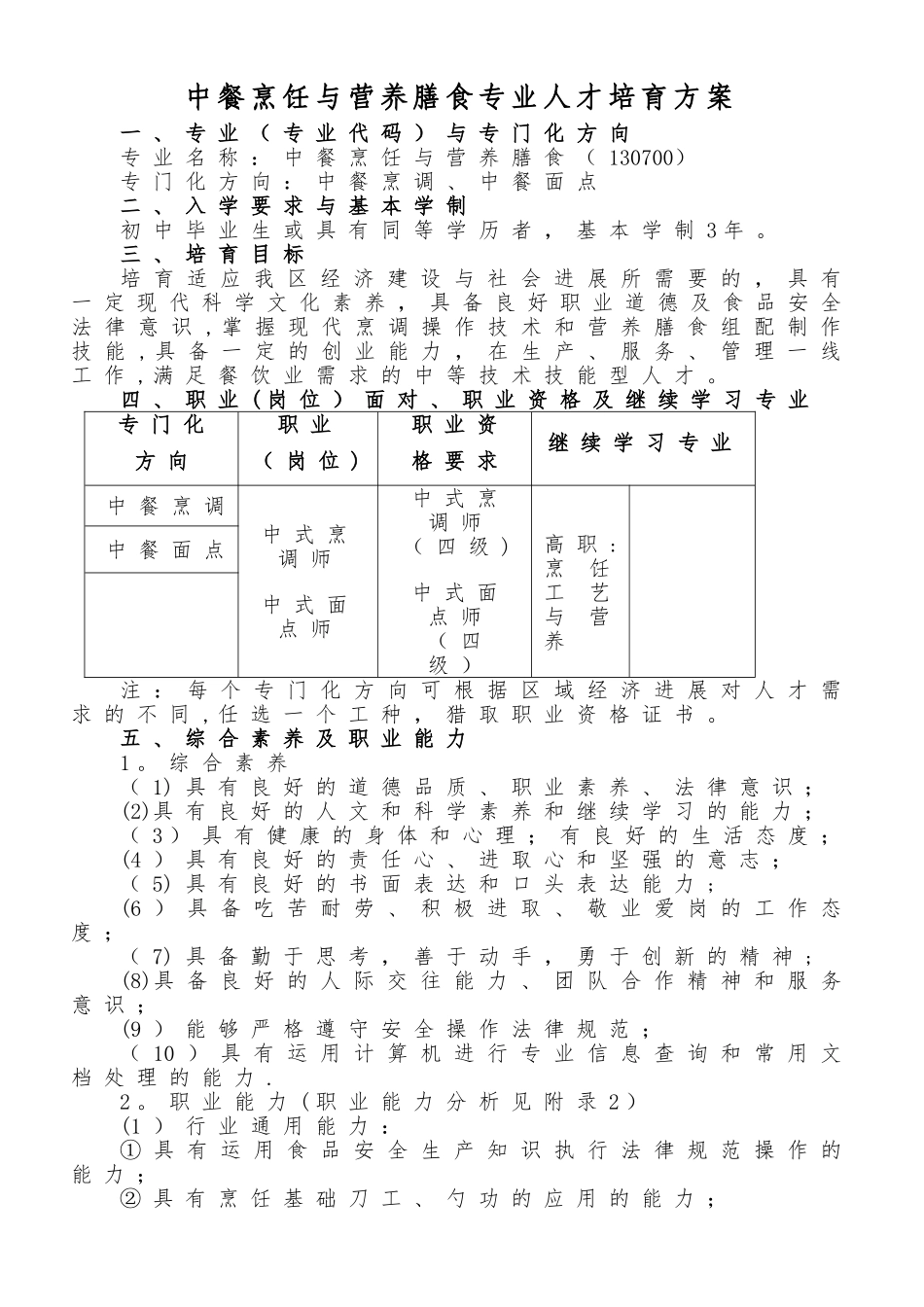 17中餐烹饪专业人才培养方案_第1页