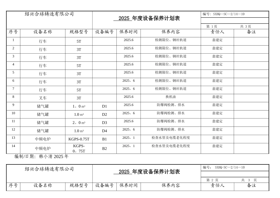 17年度设备保养计划表_第1页
