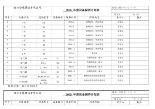17年度设备保养计划表