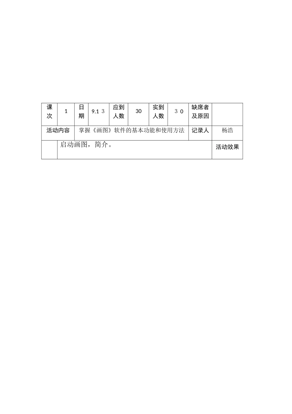 17小学信息技术兴趣小组教案_第2页