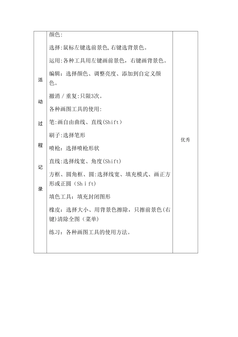 17小学信息技术兴趣小组教案_第3页