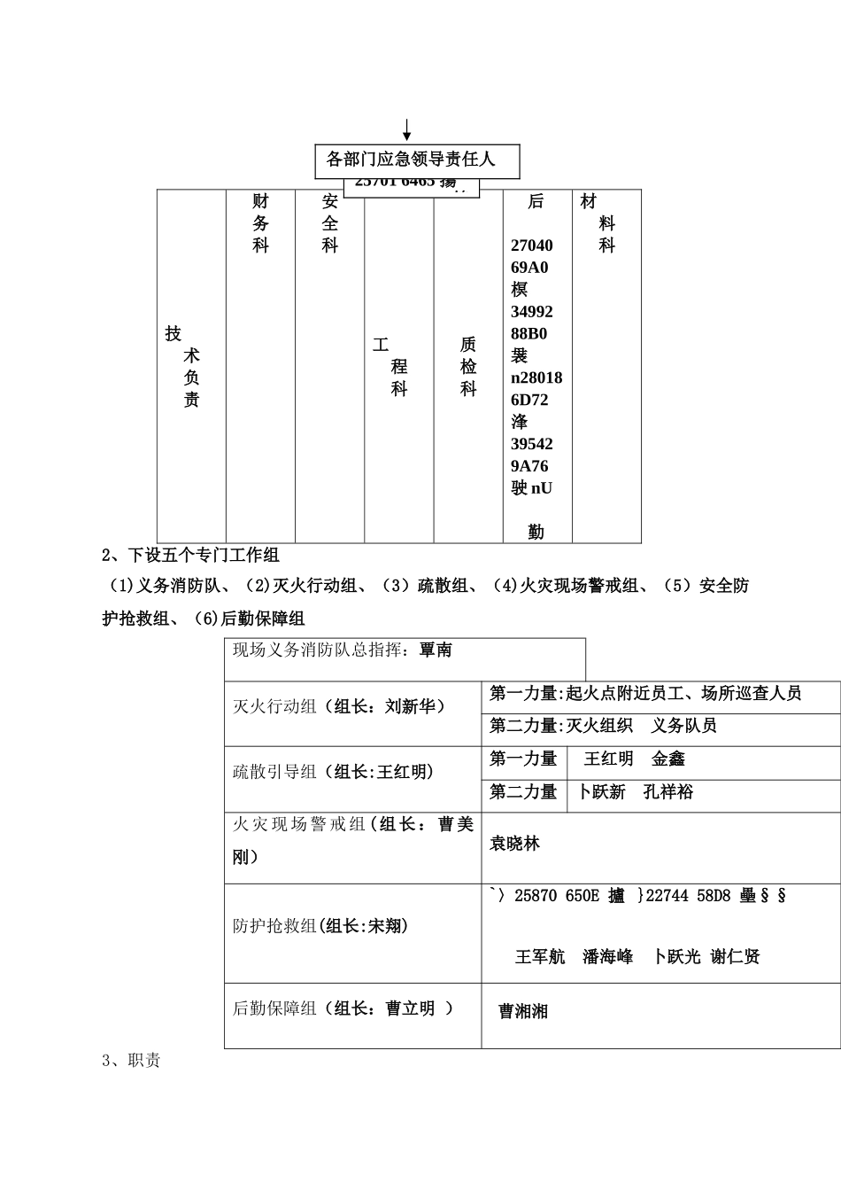 17消防安全管理方案及应急预案_第3页