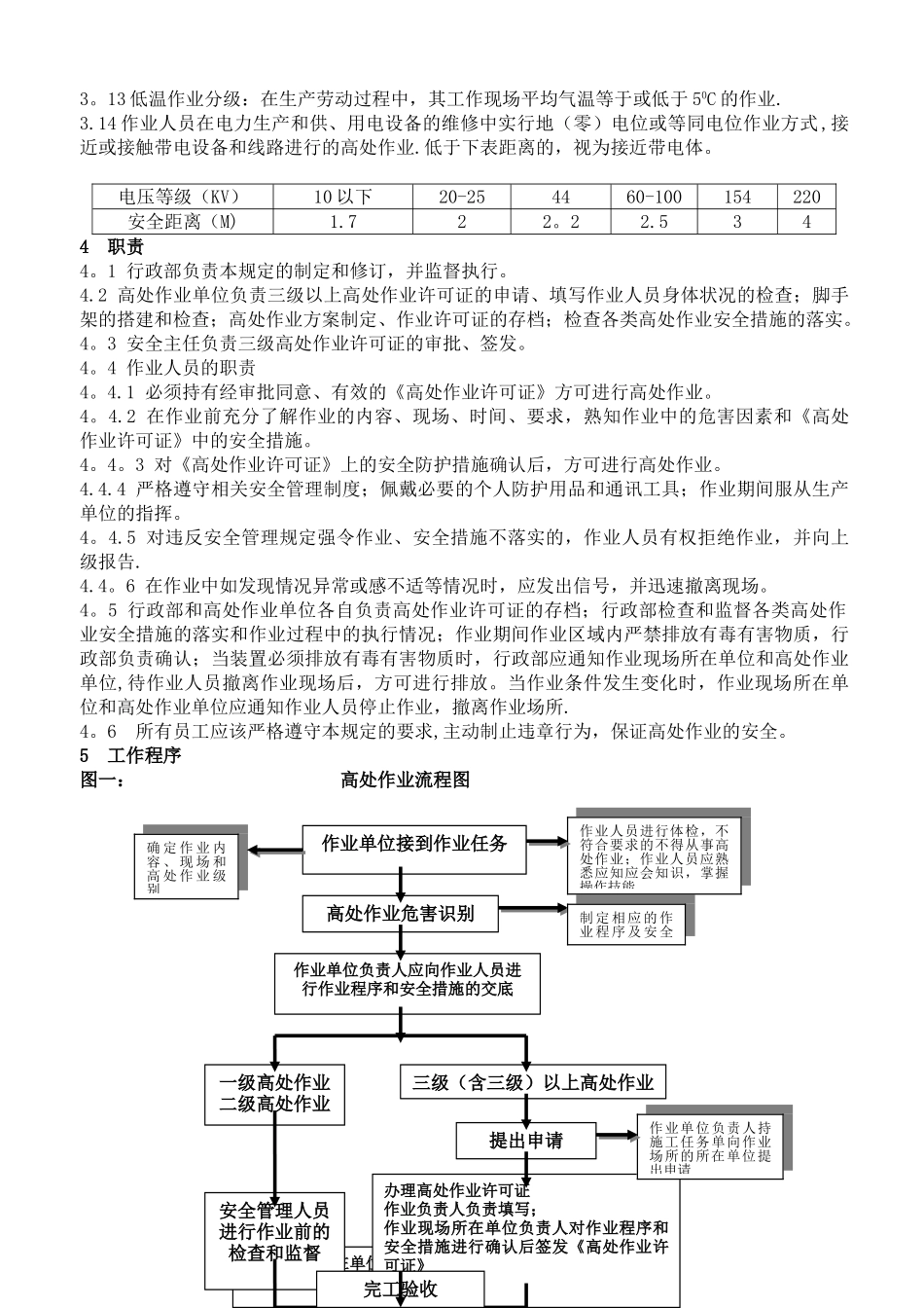 17高处作业安全管理制度_第3页