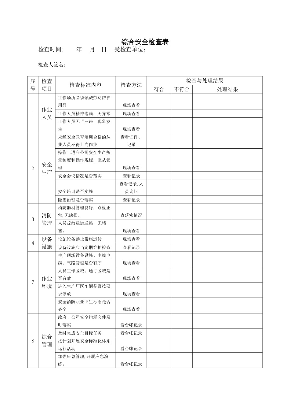 18.双重预防体系各类检查表_第1页