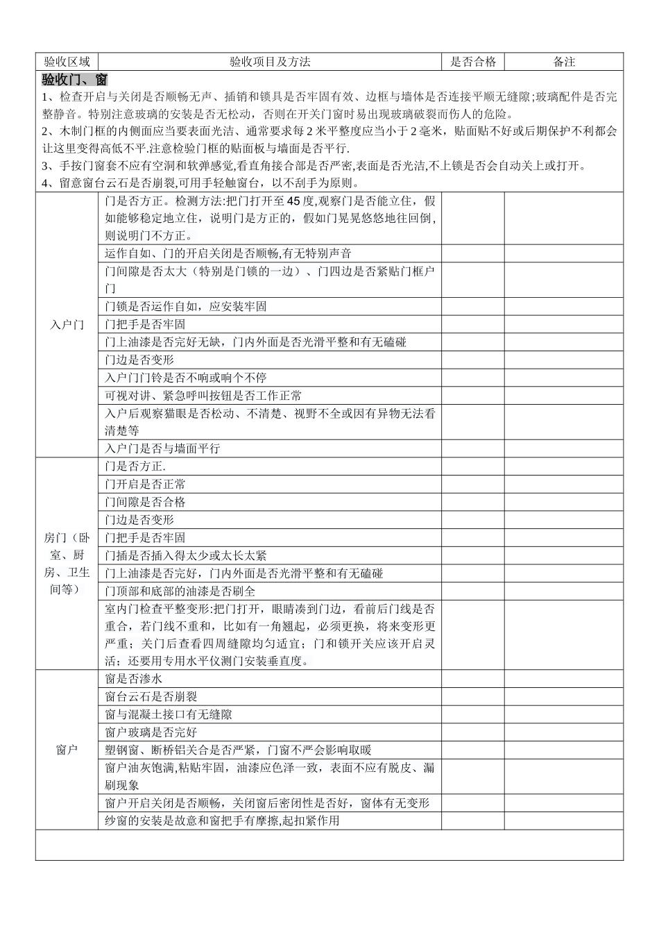 180921精装房验收攻略-表格验收_第2页