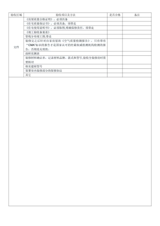 180921精装房验收攻略-表格验收