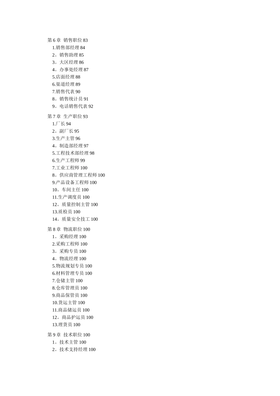 183份岗位职责说明书及绩效考核要点_第3页