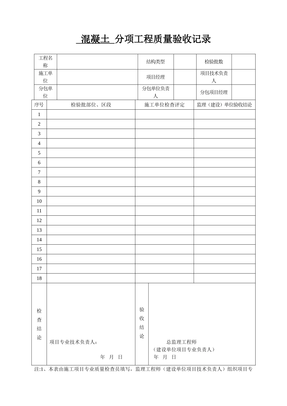 18、现浇结构分项工程质量验收记录_第1页