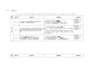 18年最新北京市《医疗器械经营质量管理规范》现场检查评定细则