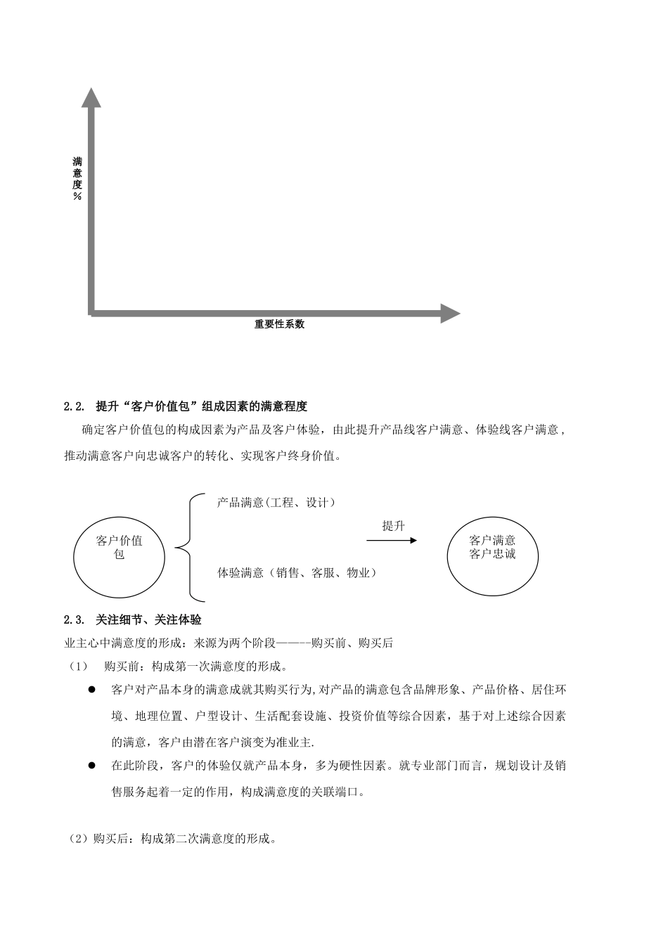 19-年度客户满意度提升计划_第3页