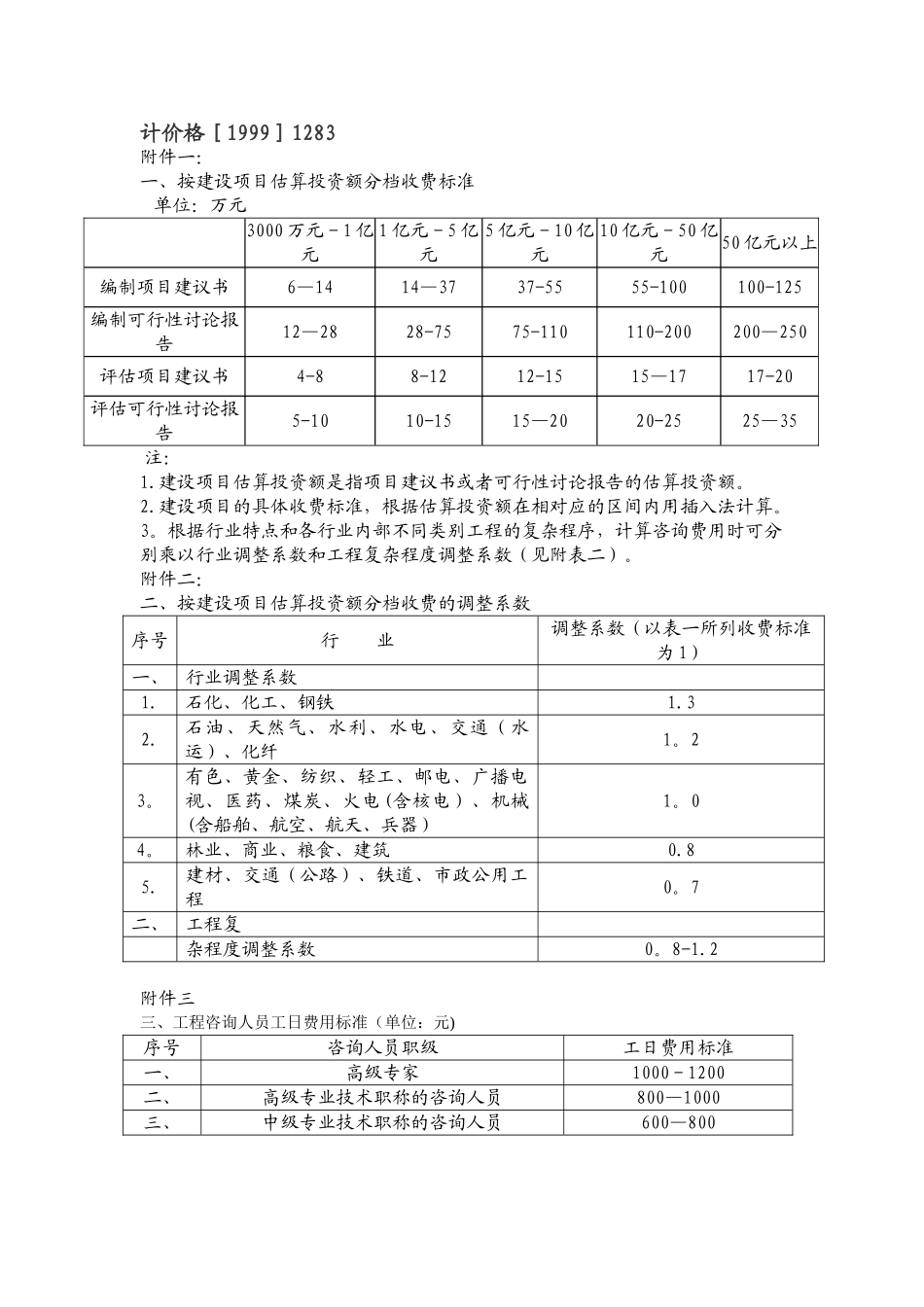 197298-北京地区建设工程费用收费标准_第3页