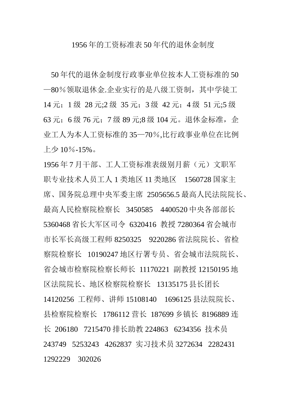 1956年的工资标准表50年代的退休金制度_第1页