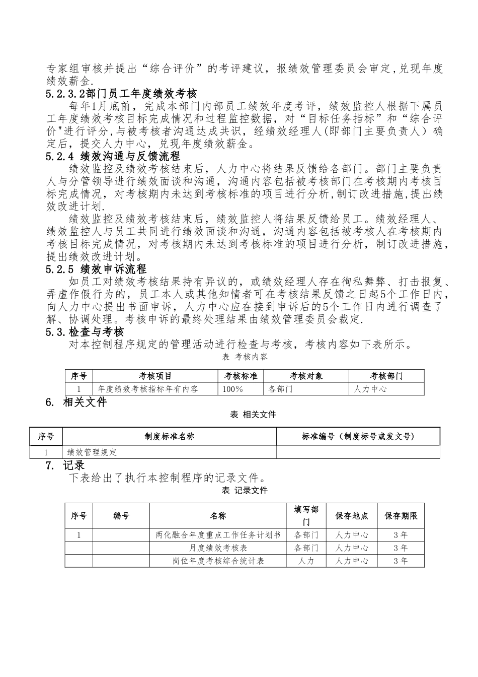 19两化融合考核管理程序_第3页