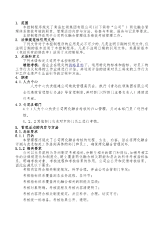 19两化融合考核管理程序