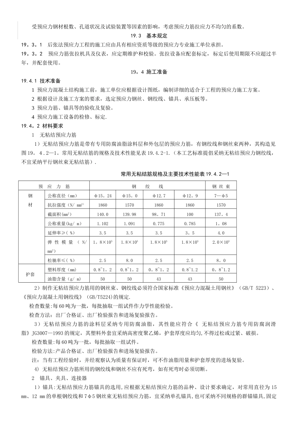 19现浇混凝土结构后张法无粘结预应力工程施工工艺标准_第2页
