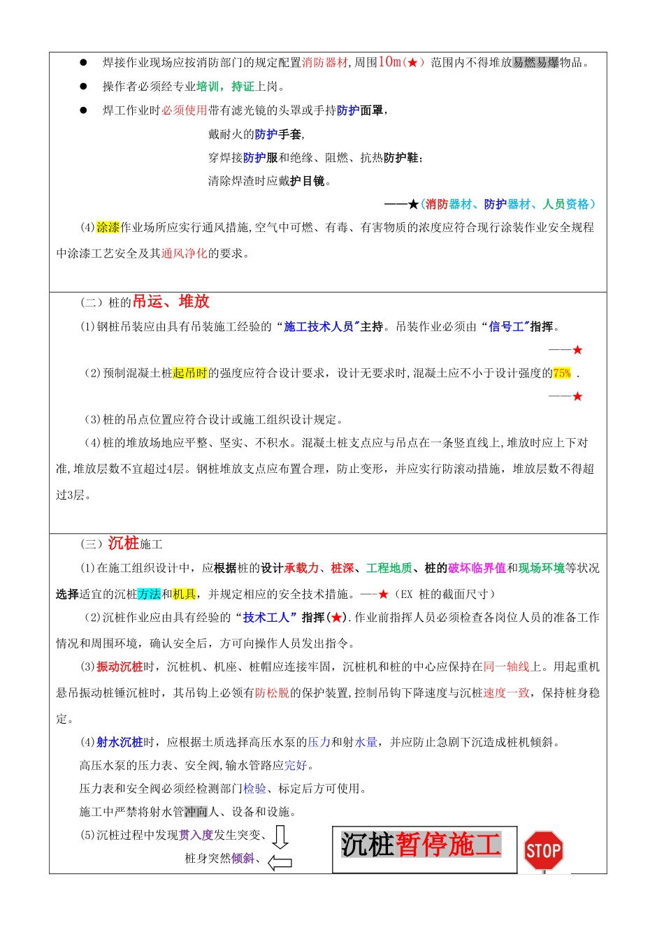 1K420250城市桥梁工程施工安全事故预防_第2页