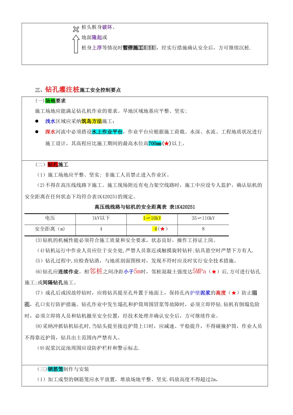 1K420250城市桥梁工程施工安全事故预防_第3页