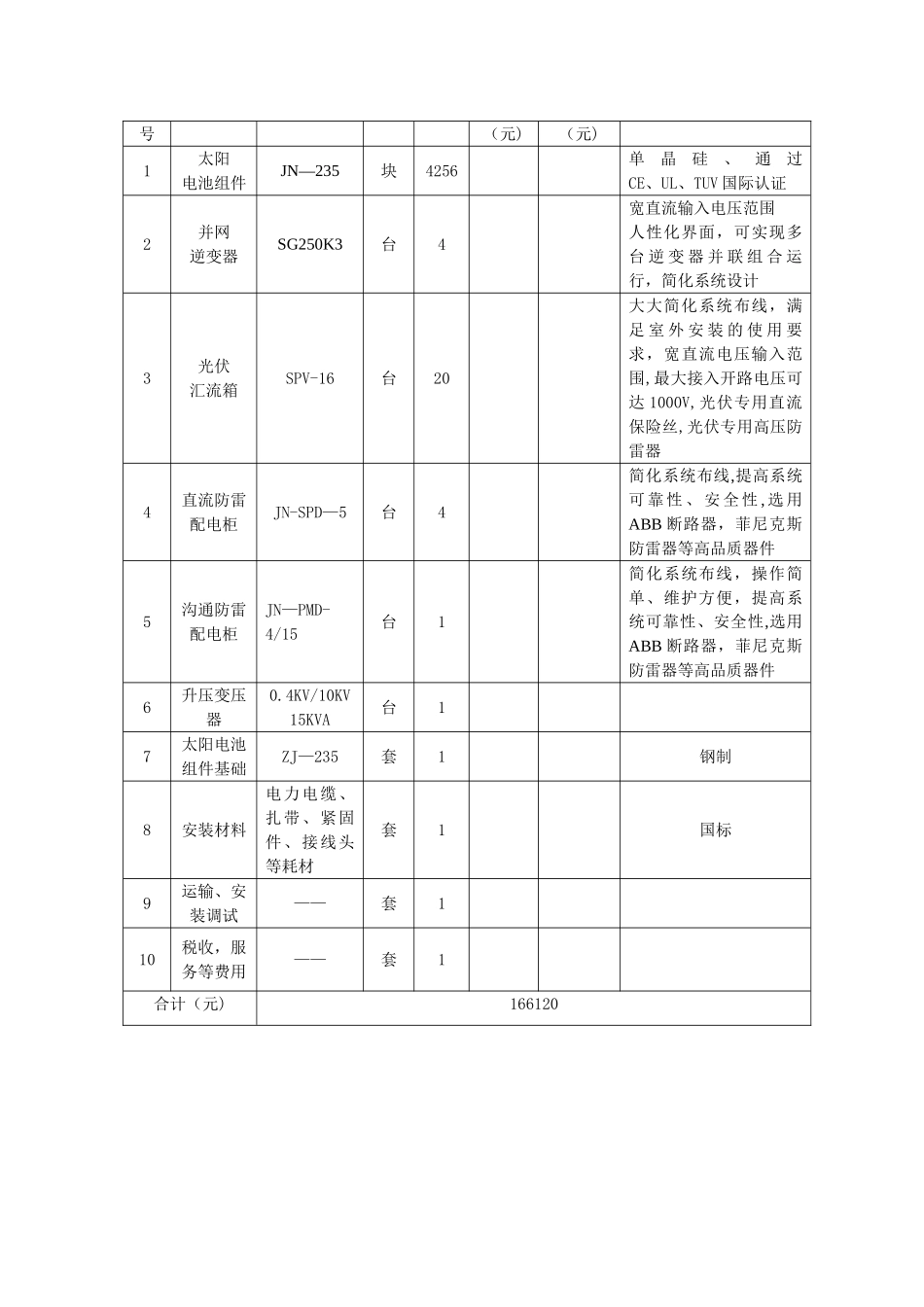1MW光伏并网系统设计及配置_第3页