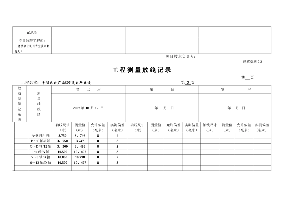 1、工程测量放线记录_第2页