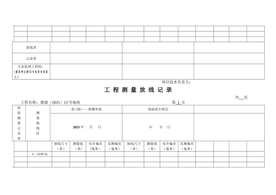 1、工程测量放线记录_第3页