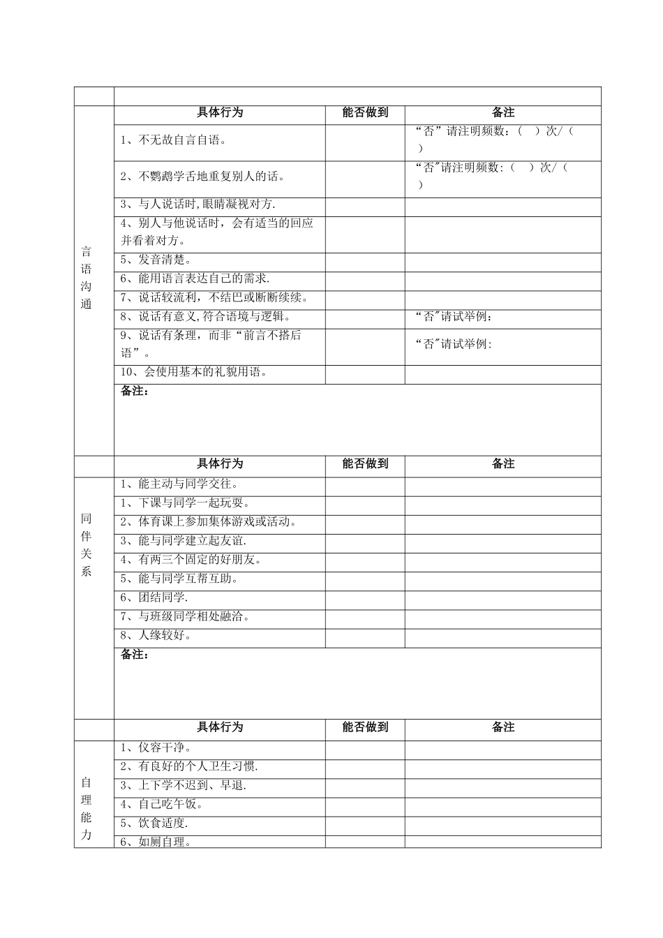 1、特殊儿童在校观察记录表_第2页