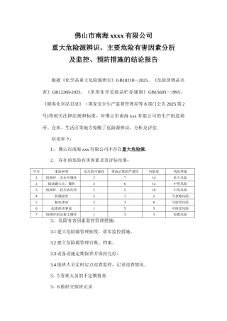1、重大危险源辨识、主要危险有害因素分析及监控、预防措施的结论报告