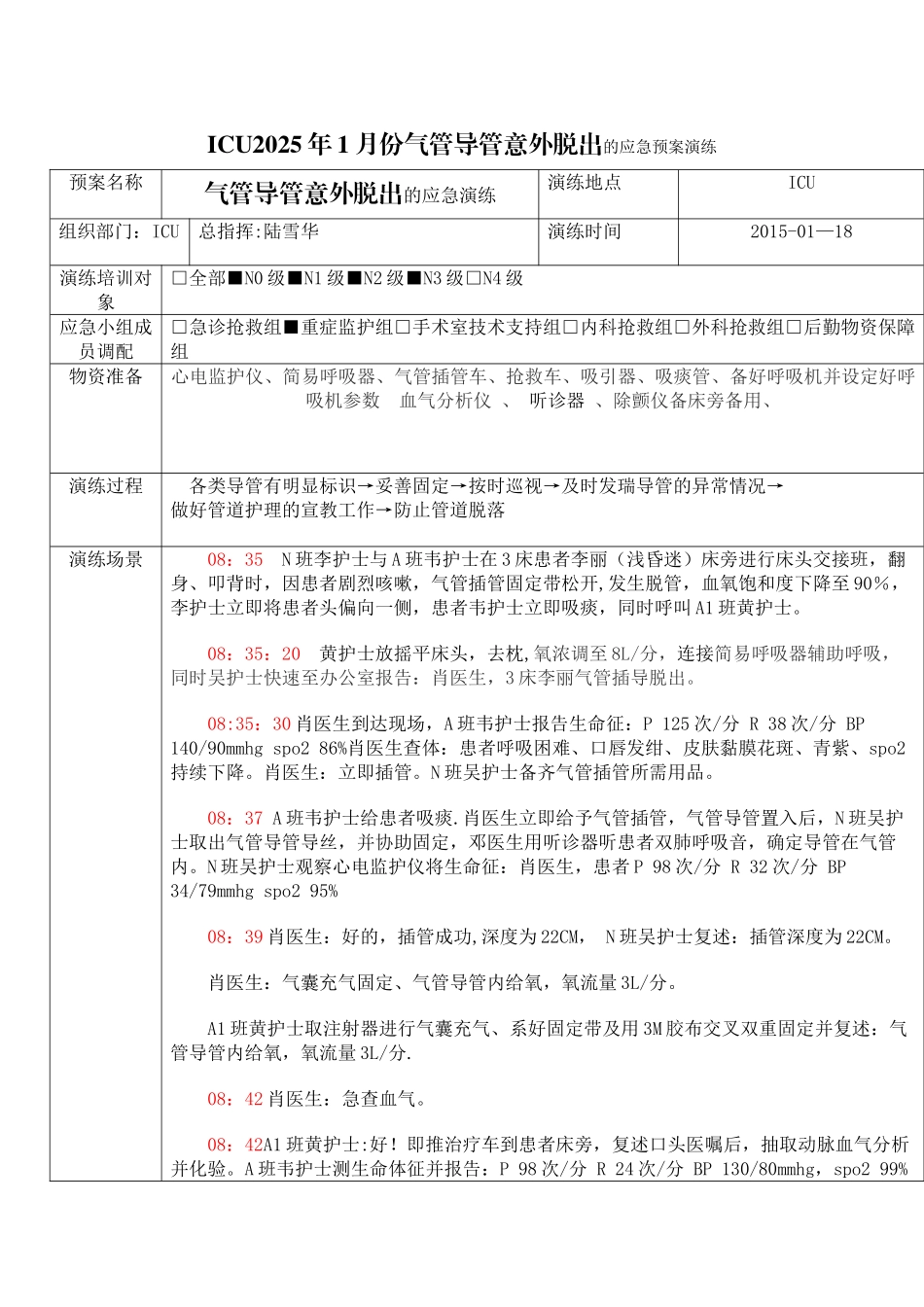 1份气管插管意外脱管的应急预案演练_第1页