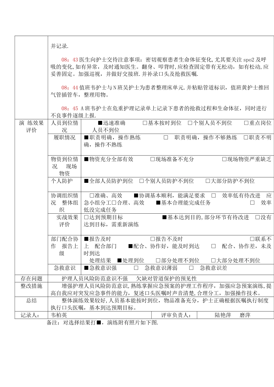 1份气管插管意外脱管的应急预案演练_第2页