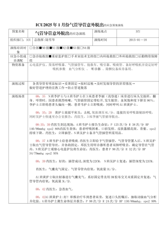 1份气管插管意外脱管的应急预案演练