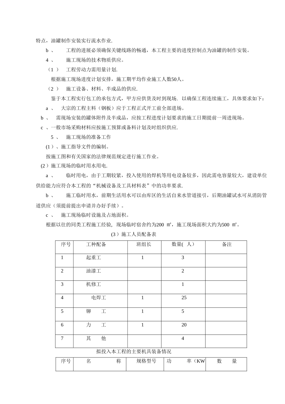 1万立方油罐制作安装施工方案_第3页