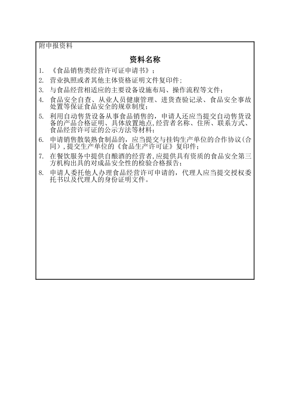 1《食品销售类经营许可证申请书》_第3页