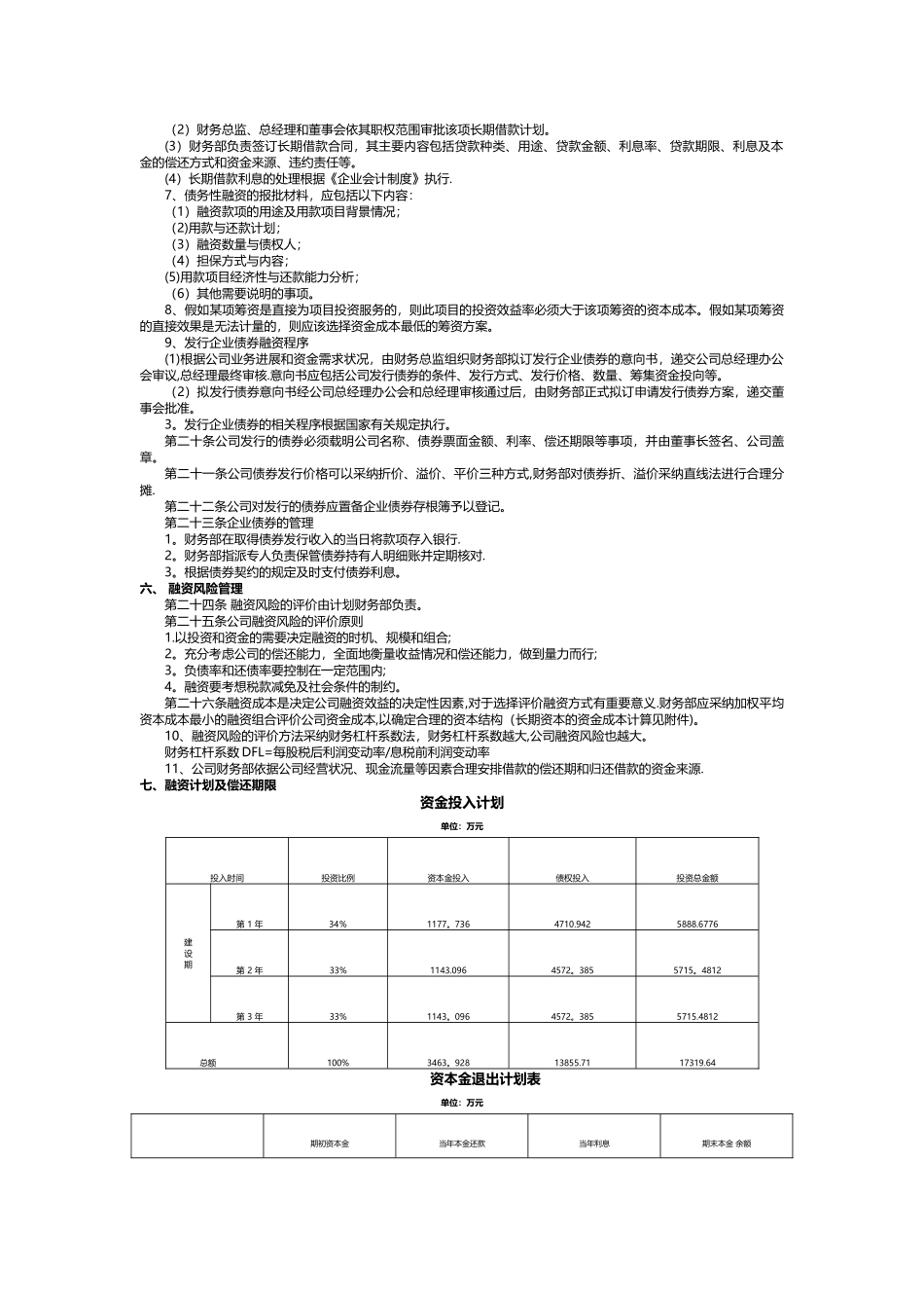 1企业融资管理办法_第2页