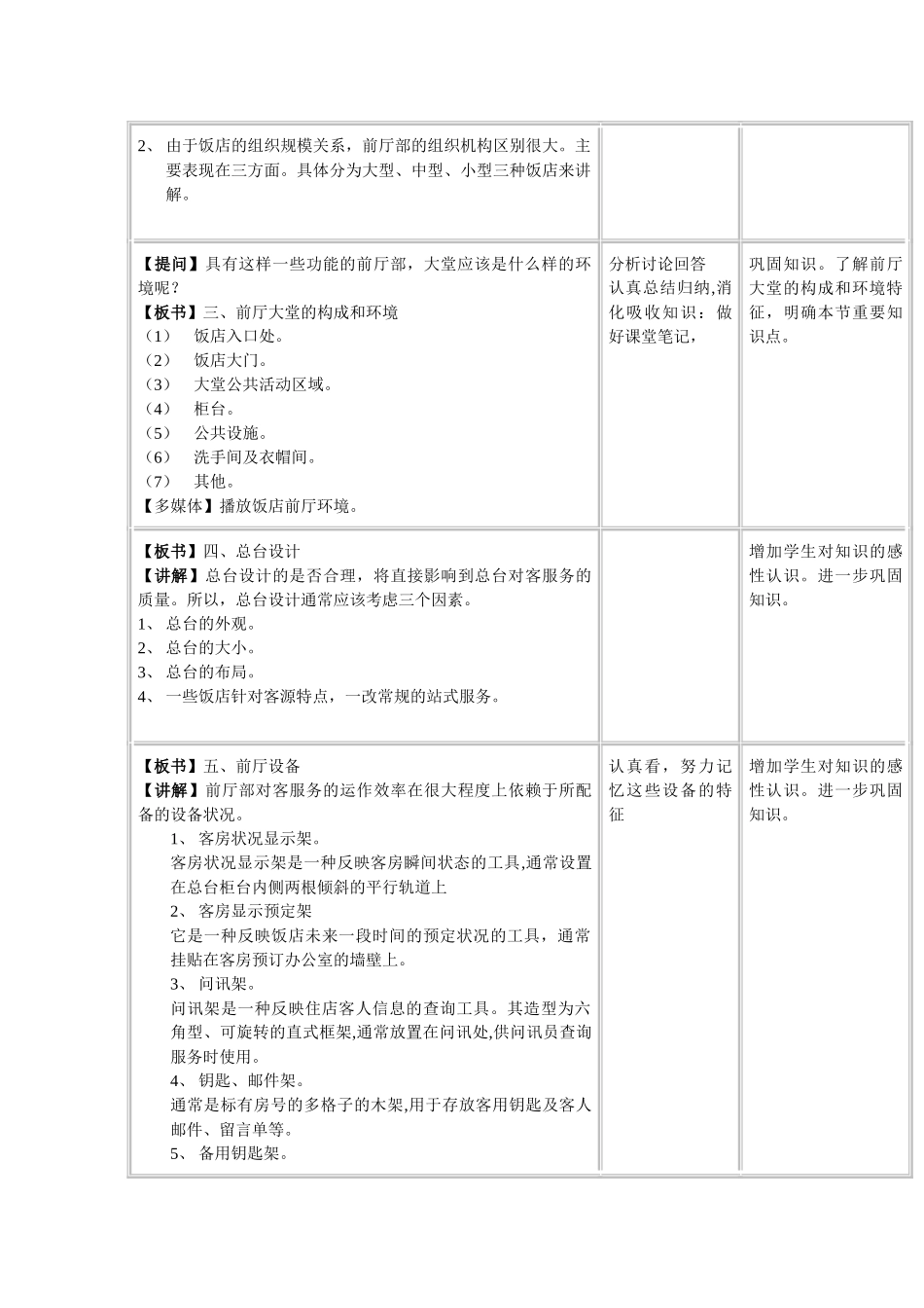 1前厅服务与管理教案_第2页