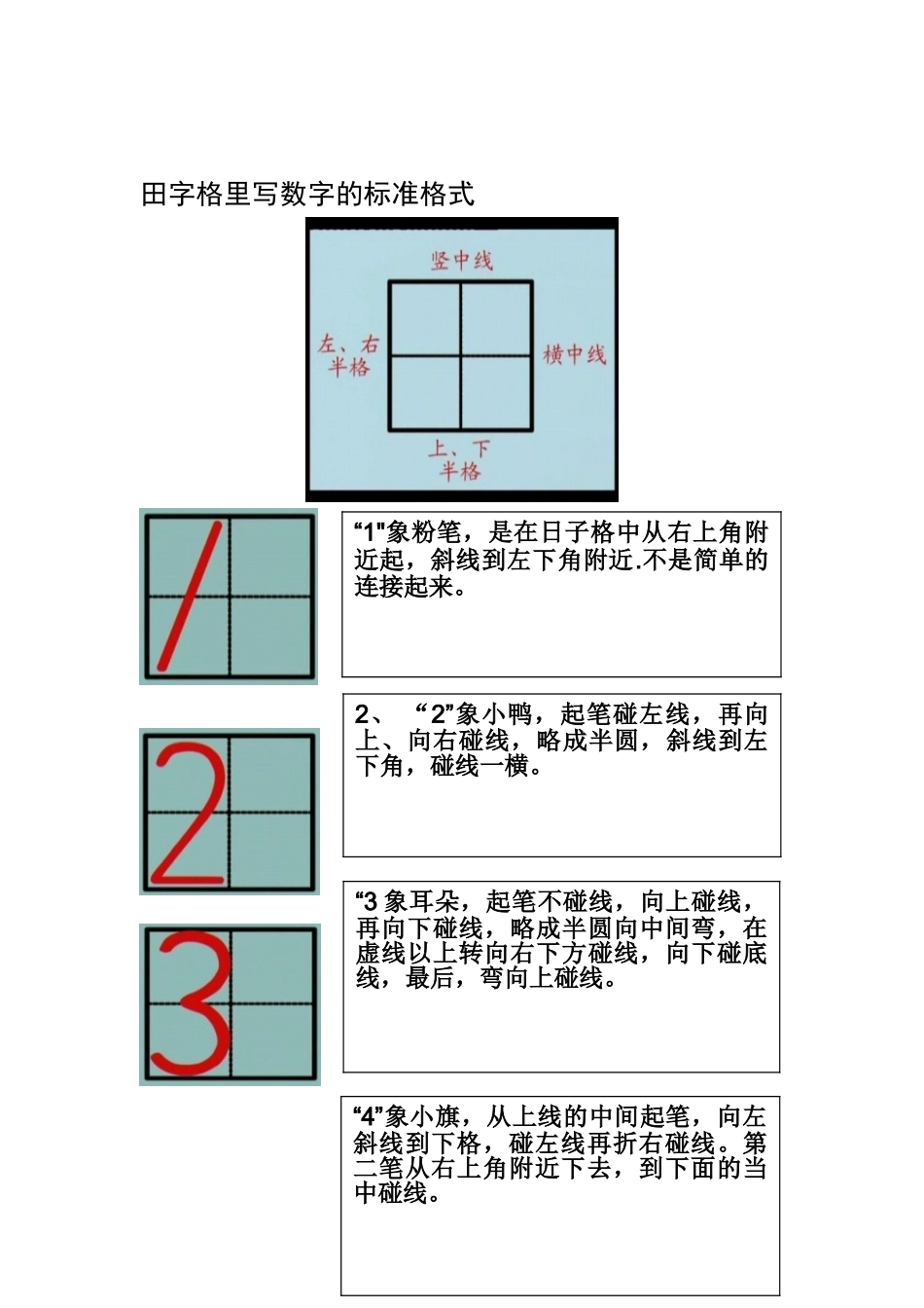 1到10数字的标准写法35247_第1页