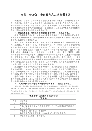 1安平小学-三全育人工作机制