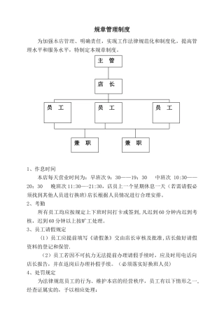 1奶茶店管理制度及职责