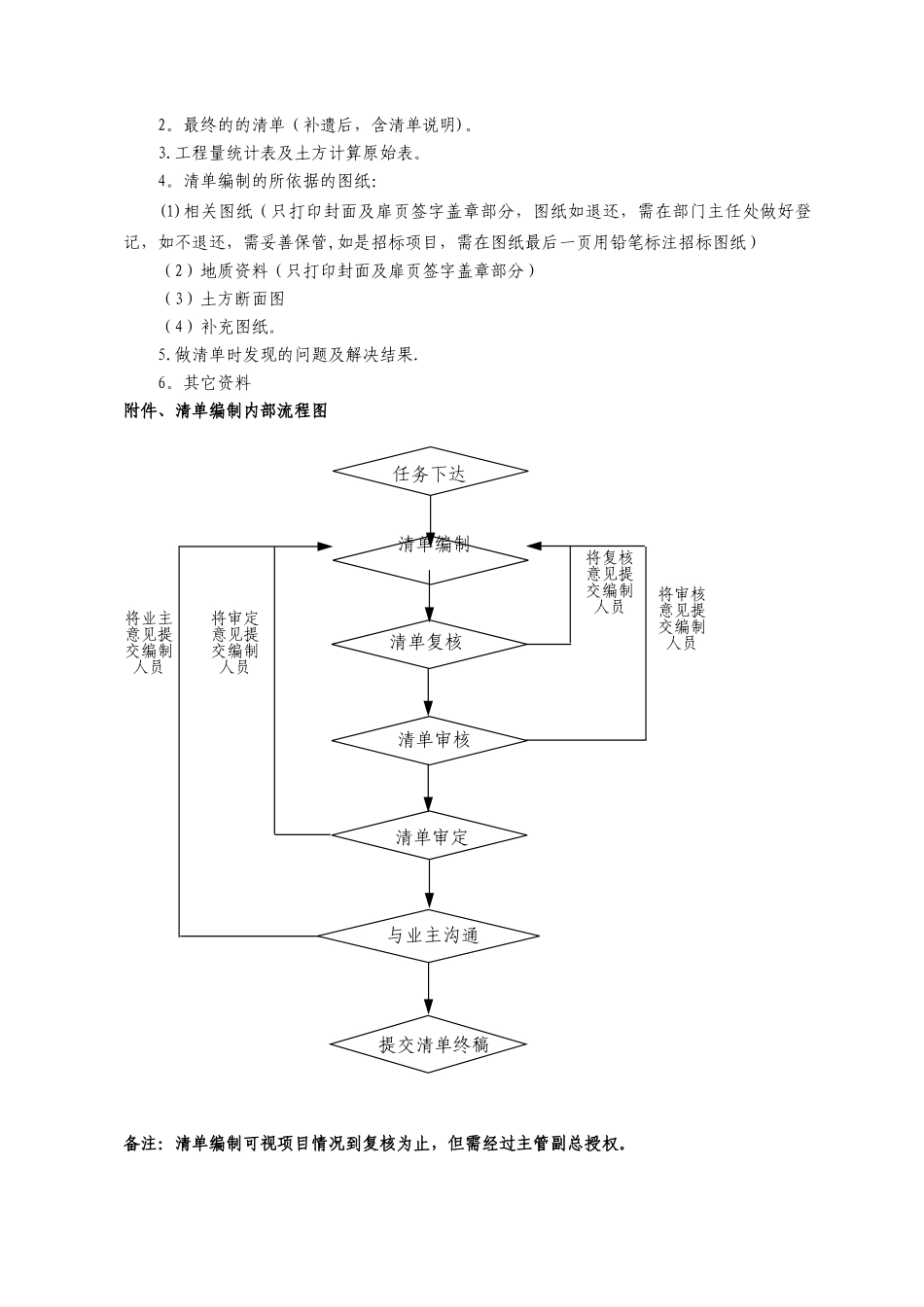 1工程造价咨询工作流程_第3页