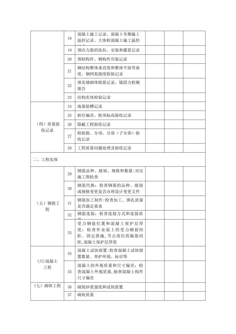1建设工程施工质量检查表_第3页