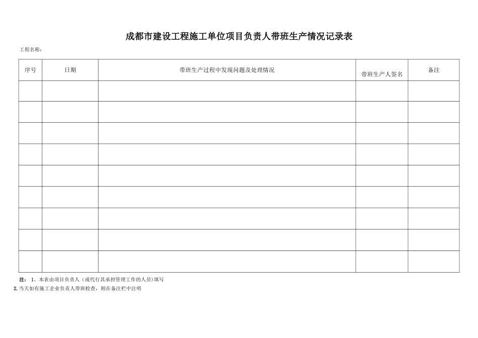1施工单位项目负责人带班生产情况记录表_第2页