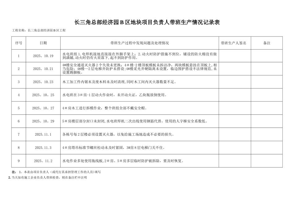 1施工单位项目负责人带班生产情况记录表_第3页