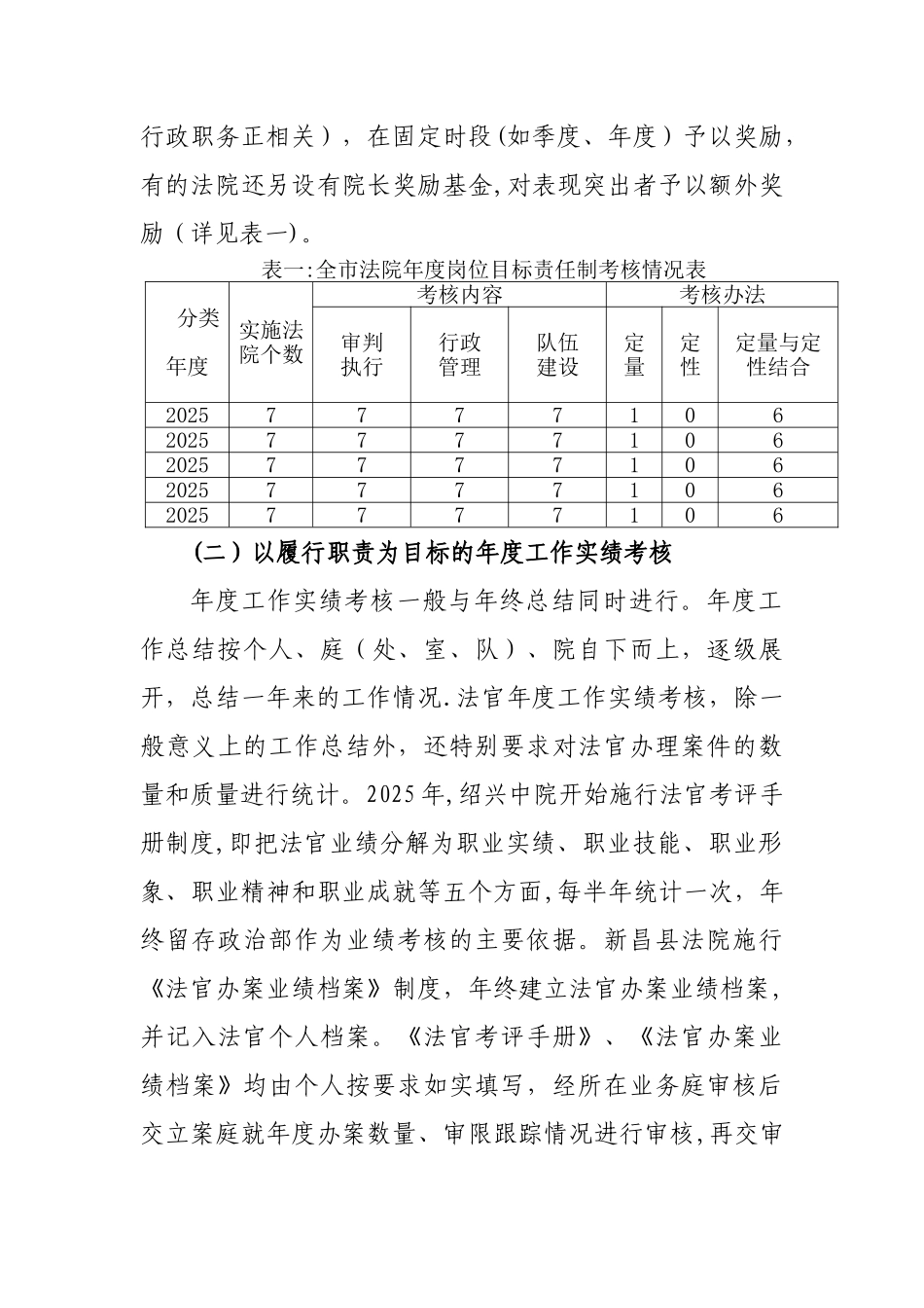 1法官考核制度调研_第3页