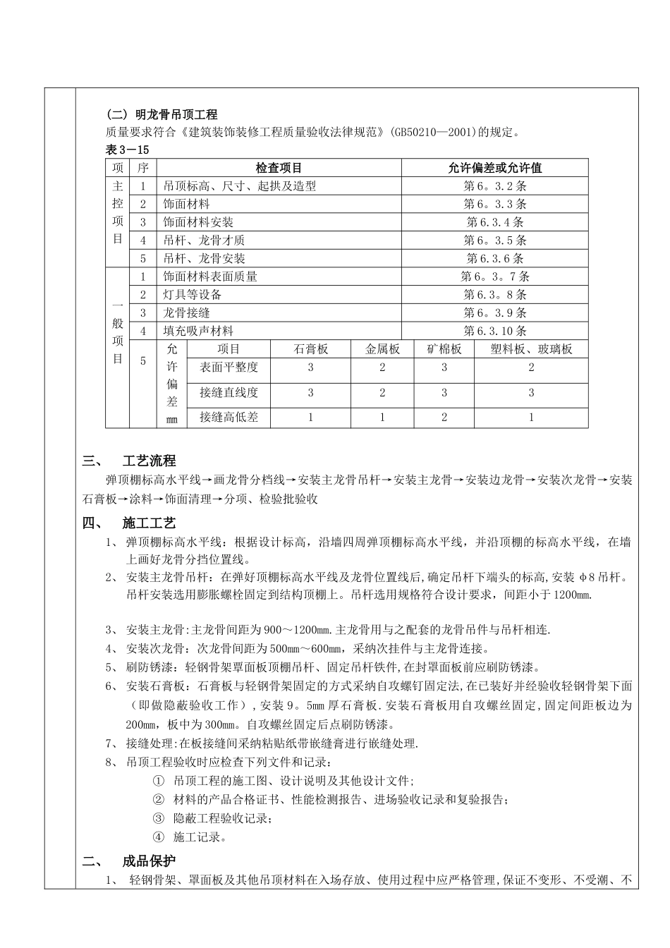 1石膏板吊顶分项技术交底卡_第2页