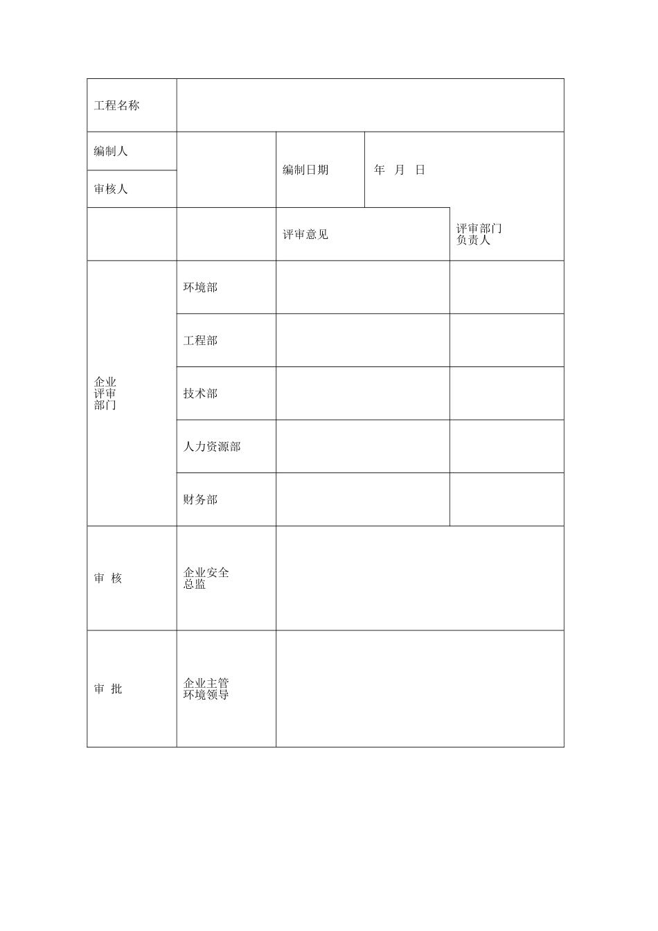 1长航项目环境管理策划书_第2页
