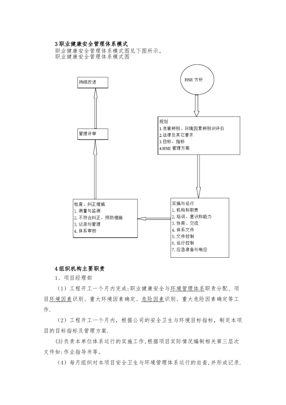 1职业健康安全方针_第2页