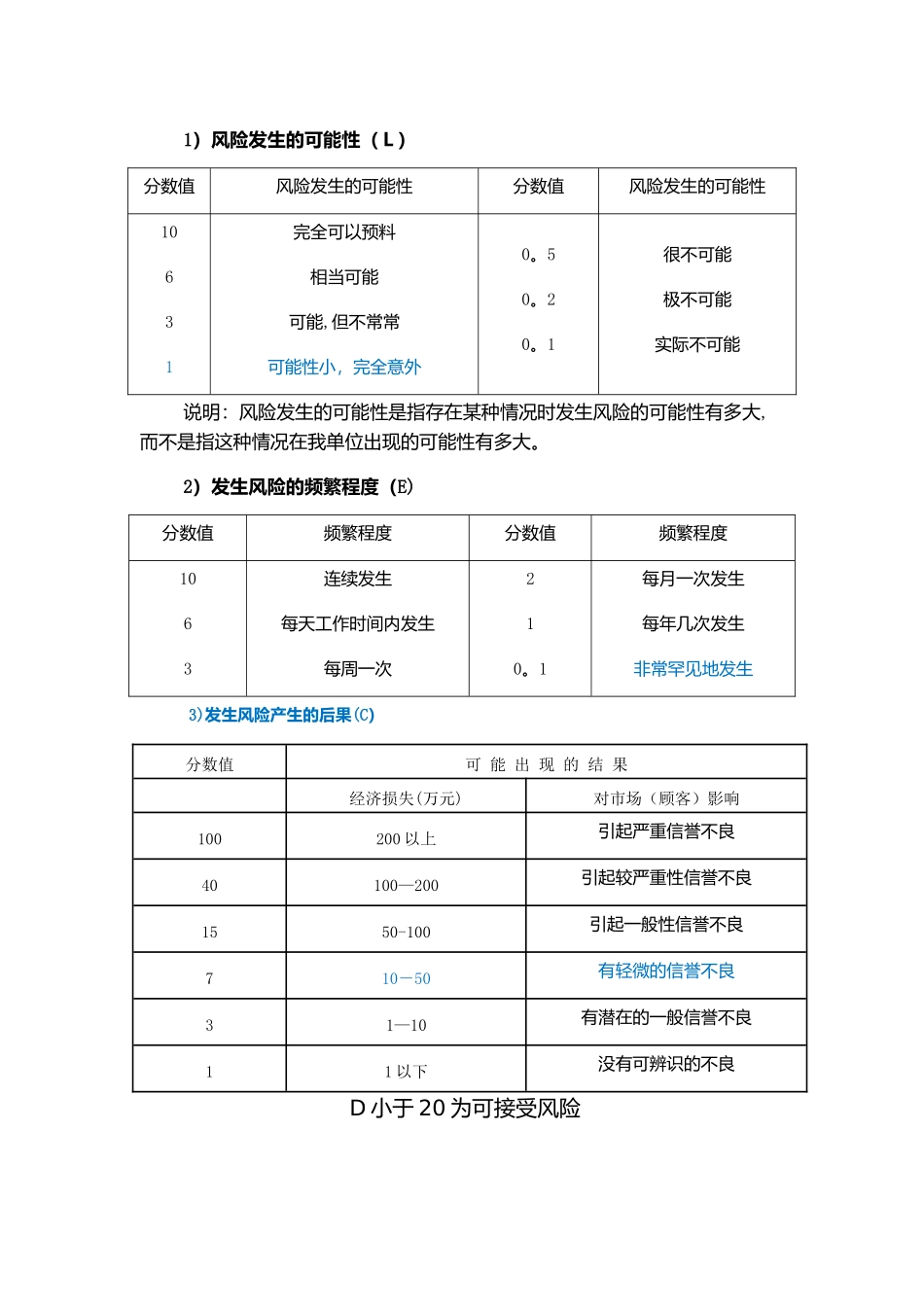 1风险评估计算方法_第1页