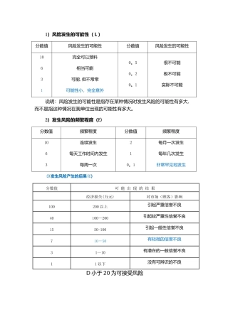 1风险评估计算方法